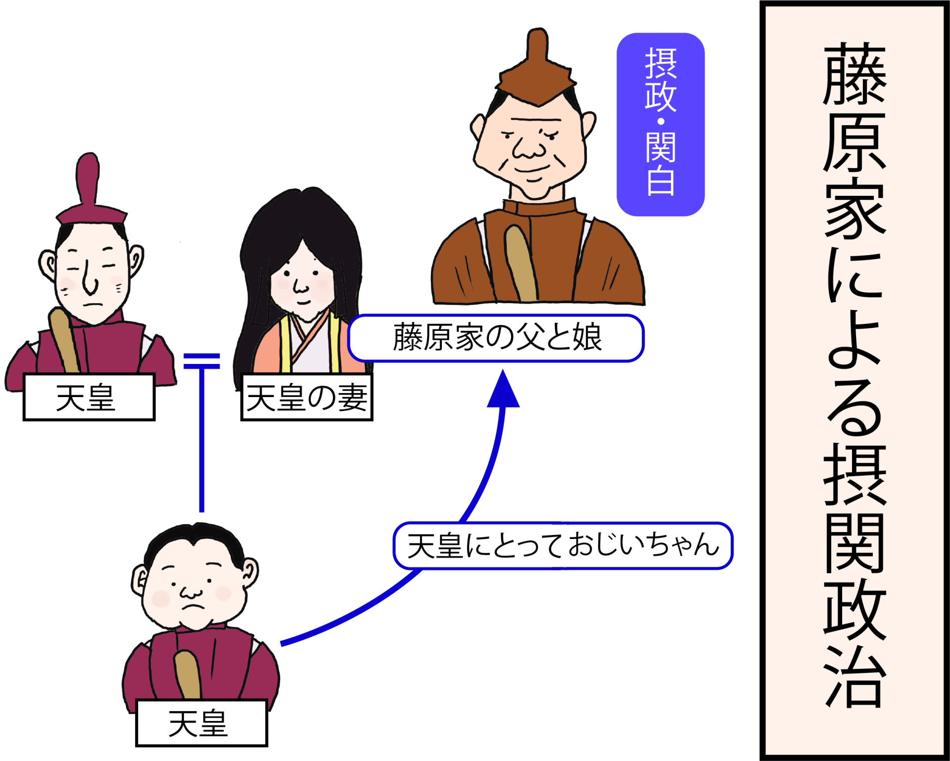 17202503031530220.png
